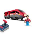 2Kids Toys Electric Train Set with Remote Control and Figure