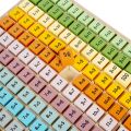 Bigjigs Toys Educational multiplication table