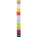 small foot Wooden multiplication table