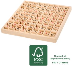 Small Foot Multiplication Rollers