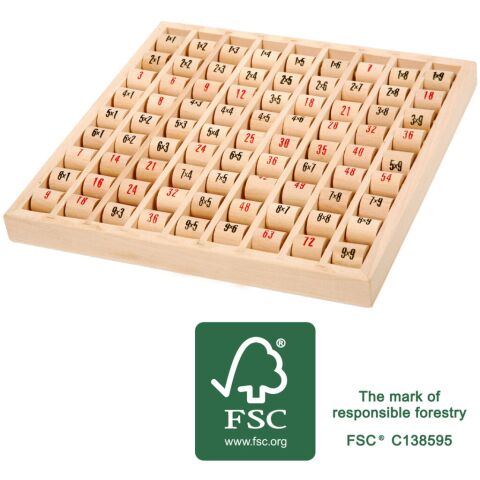 Small Foot Multiplication Rollers