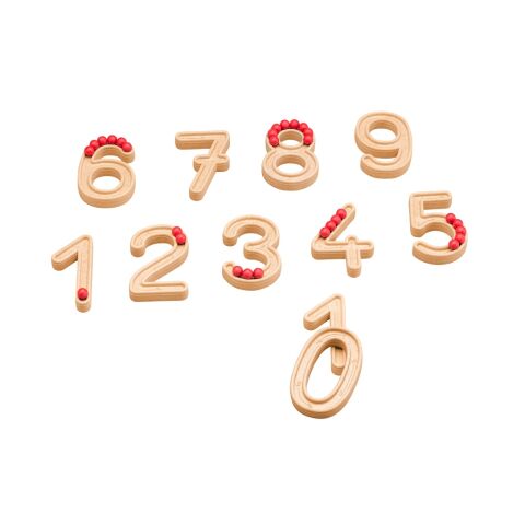 Wissner Set of Numerals